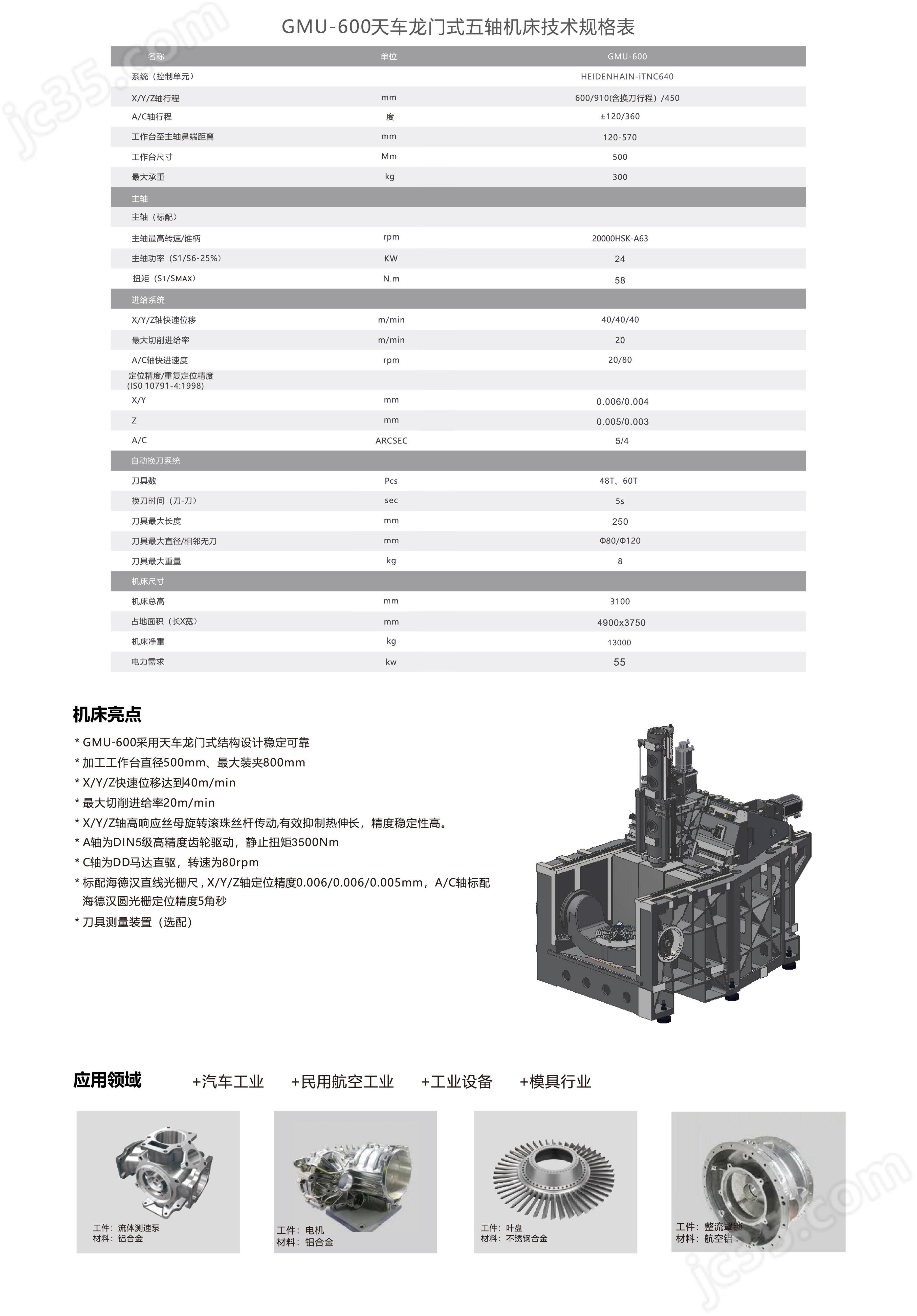 天車龍門五軸聯(lián)動加工中心