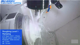 OKUMA五軸MU-4000V搖籃式立式加工中心基礎運行