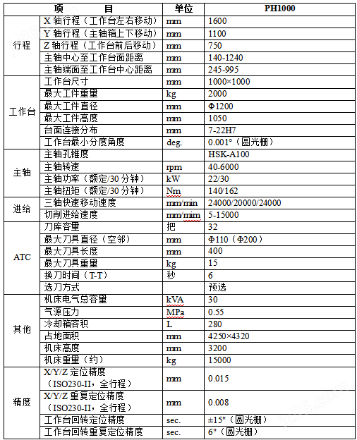 PH1000.png PH1000臥式加工中心