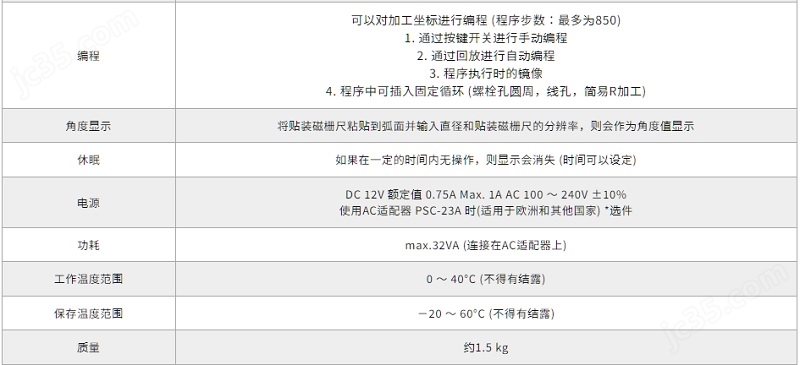 日本索尼Magnescale計(jì)數(shù)器LH71-2