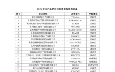 关于2026中国汽车芯片创新成果推荐名单的公示