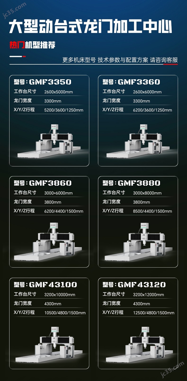 高精度大型数控龙门加工中心