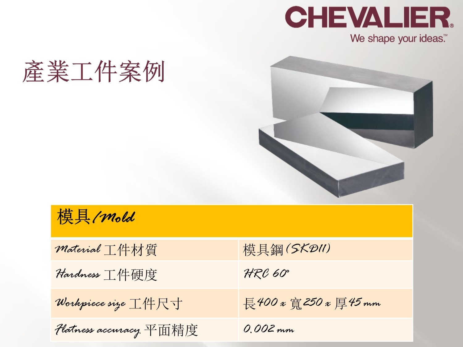 中國臺灣福裕 CHEVALIER FSG-1216ADIV 介紹說明251120