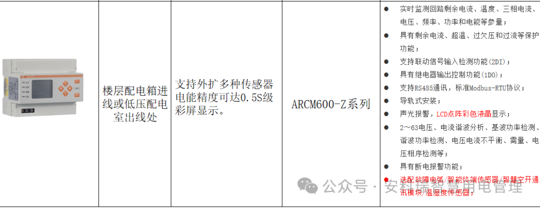 智守用电安全&mdash;&mdash;安科瑞智慧安全用电解决方案全面解析
